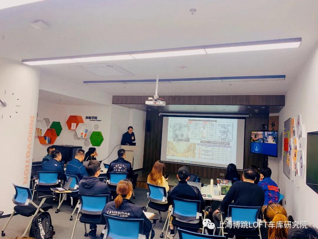 宝坻【上海博普】董事长初光先生受邀前往世茂集团进行“Loft车库专题会”授课演讲